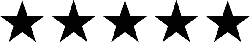 rating
